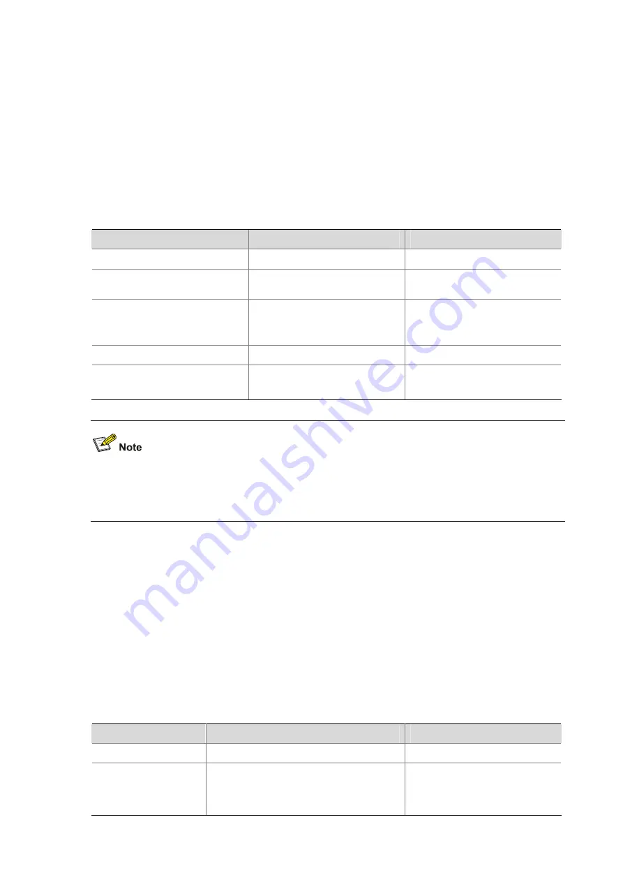 H3C S5120-EI Series Operation Manual Download Page 609