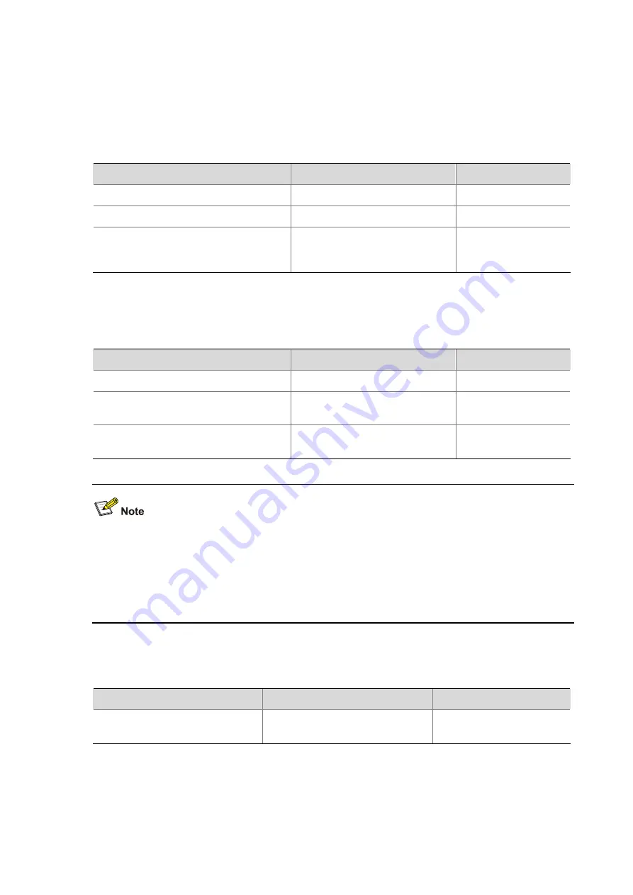 H3C S5120-EI Series Operation Manual Download Page 762