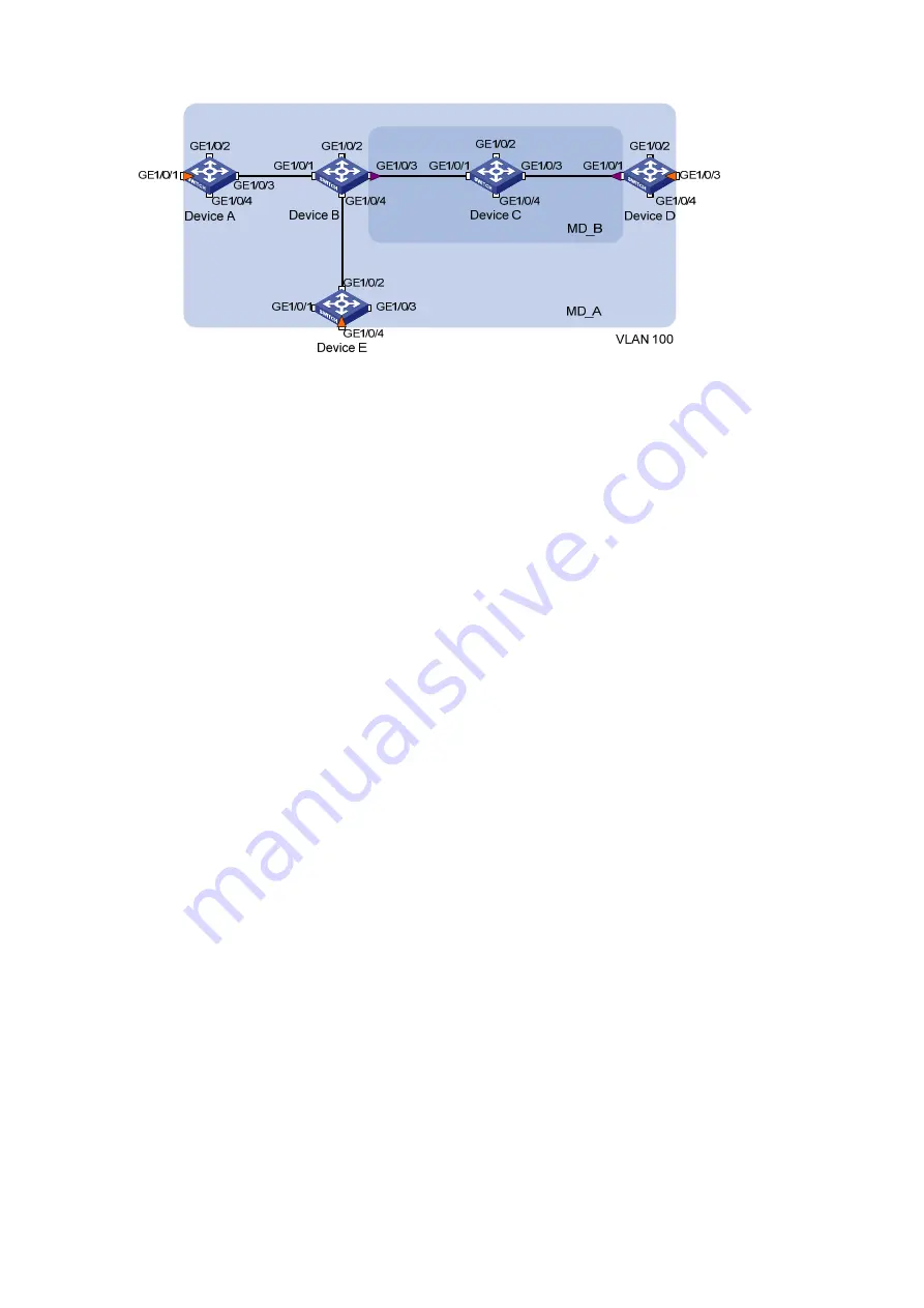 H3C S5120-EI Series Operation Manual Download Page 842