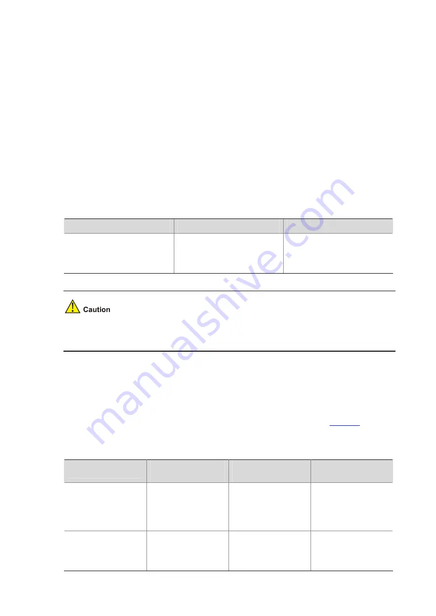 H3C S5120-EI Series Operation Manual Download Page 934