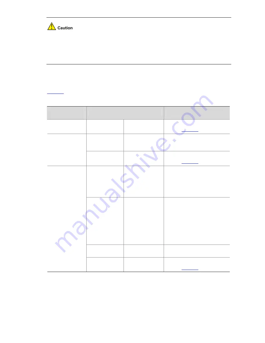 H3C S5120-SI Series Operation Manual Download Page 39