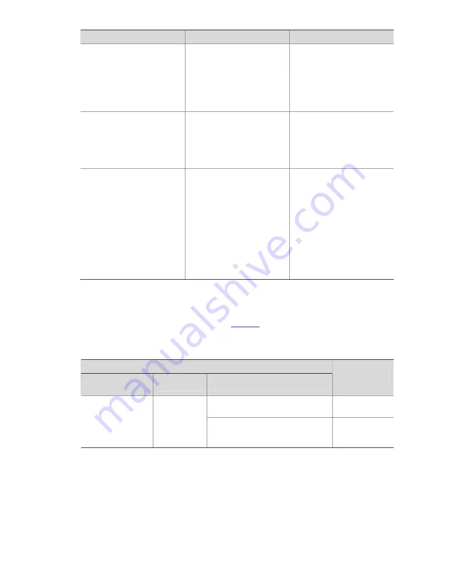 H3C S5120-SI Series Operation Manual Download Page 43