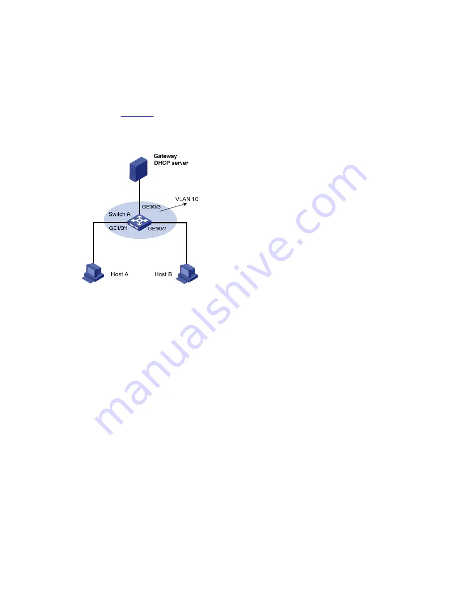 H3C S5120-SI Series Operation Manual Download Page 215