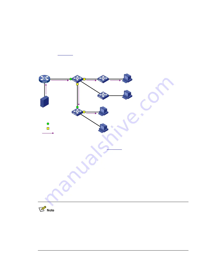 H3C S5120-SI Series Operation Manual Download Page 284