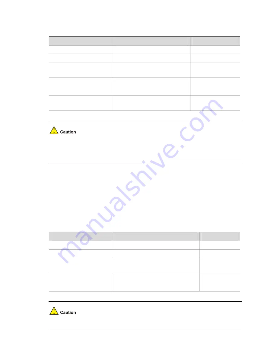 H3C S5120-SI Series Operation Manual Download Page 296