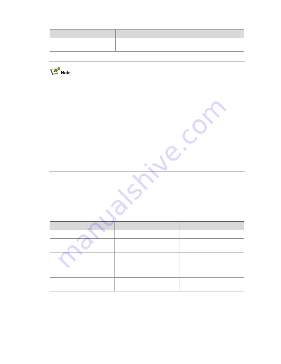 H3C S5120-SI Series Operation Manual Download Page 334