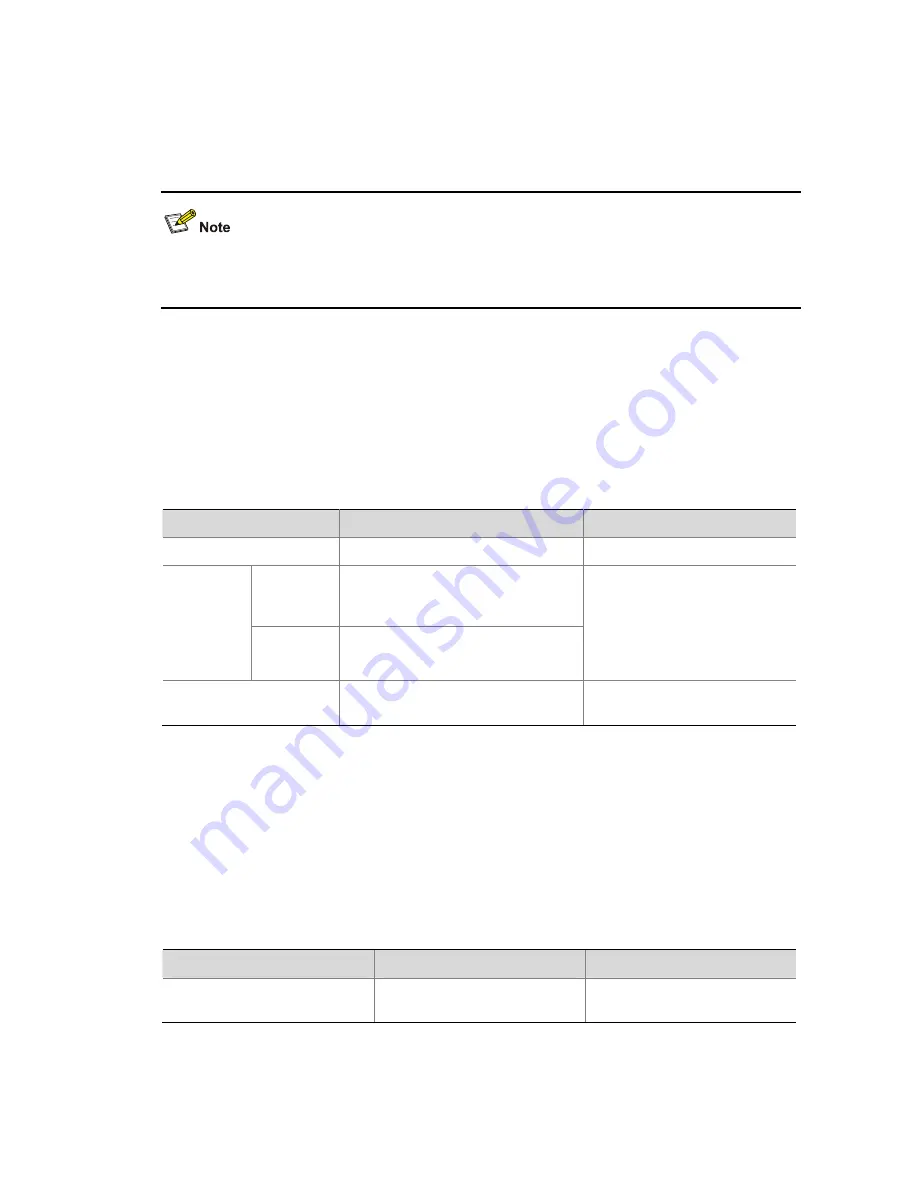 H3C S5120-SI Series Operation Manual Download Page 336