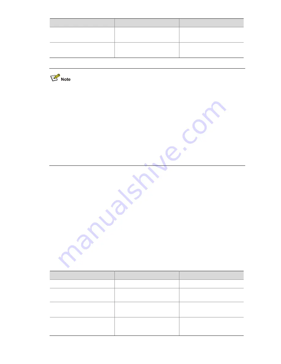 H3C S5120-SI Series Operation Manual Download Page 407