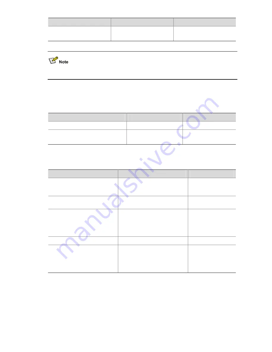 H3C S5120-SI Series Operation Manual Download Page 408