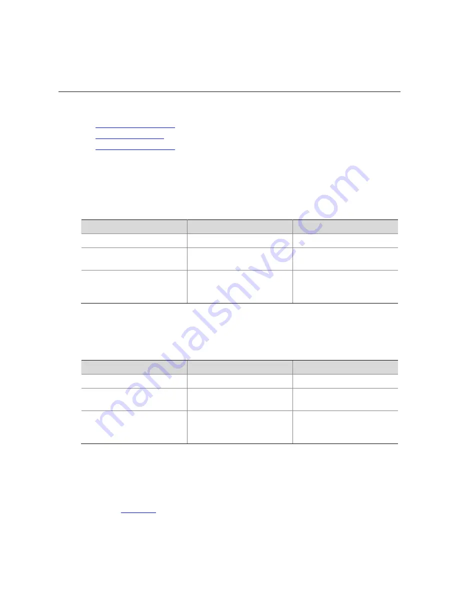 H3C S5120-SI Series Operation Manual Download Page 505