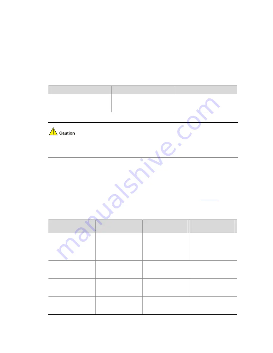 H3C S5120-SI Series Operation Manual Download Page 513