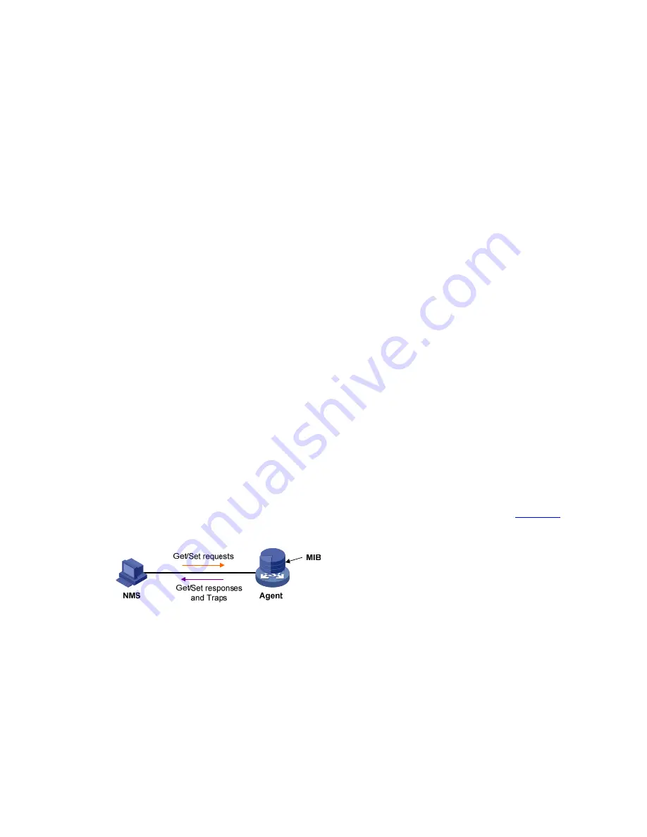 H3C S5120-SI Series Operation Manual Download Page 546