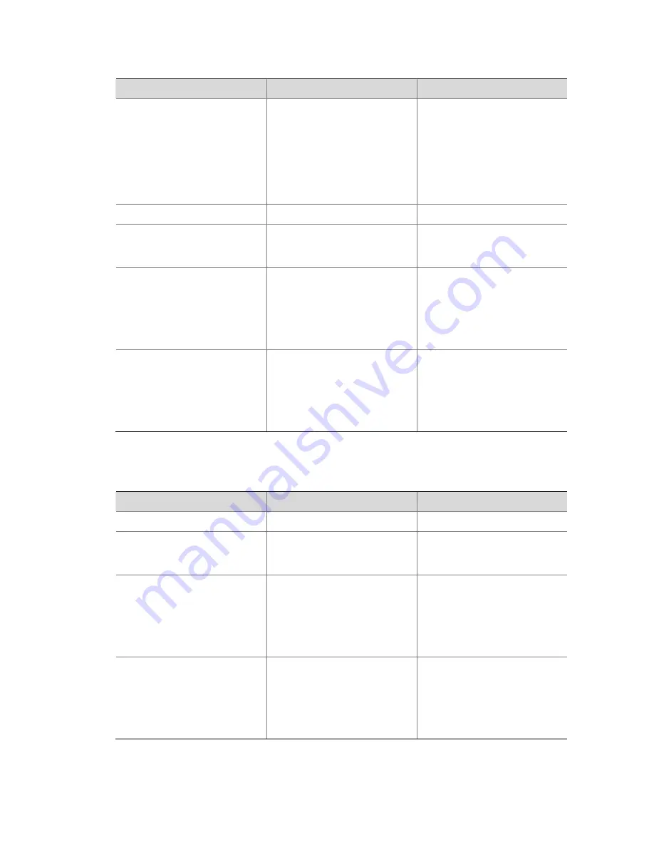 H3C S5120-SI Series Operation Manual Download Page 608