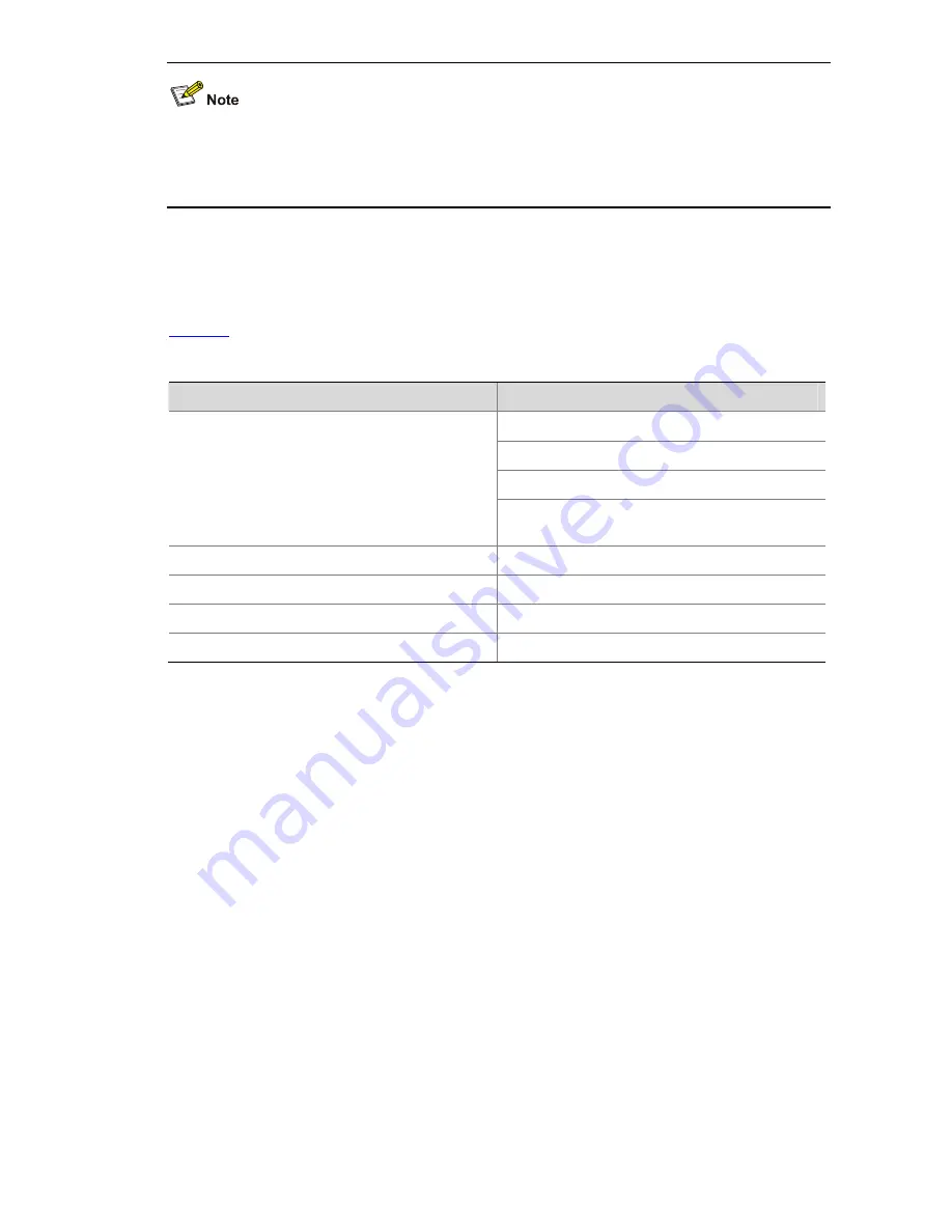 H3C S5120-SI Series Operation Manual Download Page 619