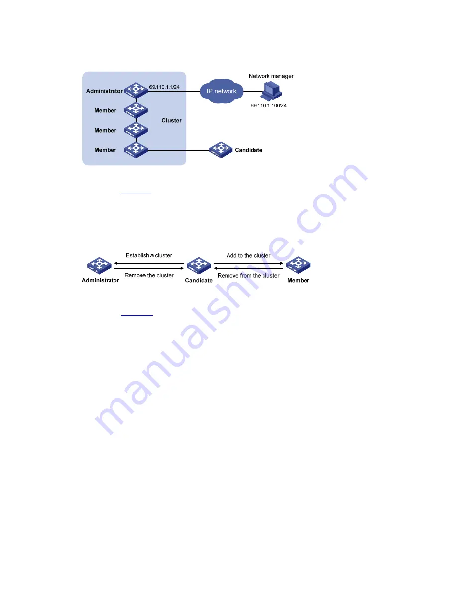 H3C S5120-SI Series Operation Manual Download Page 651