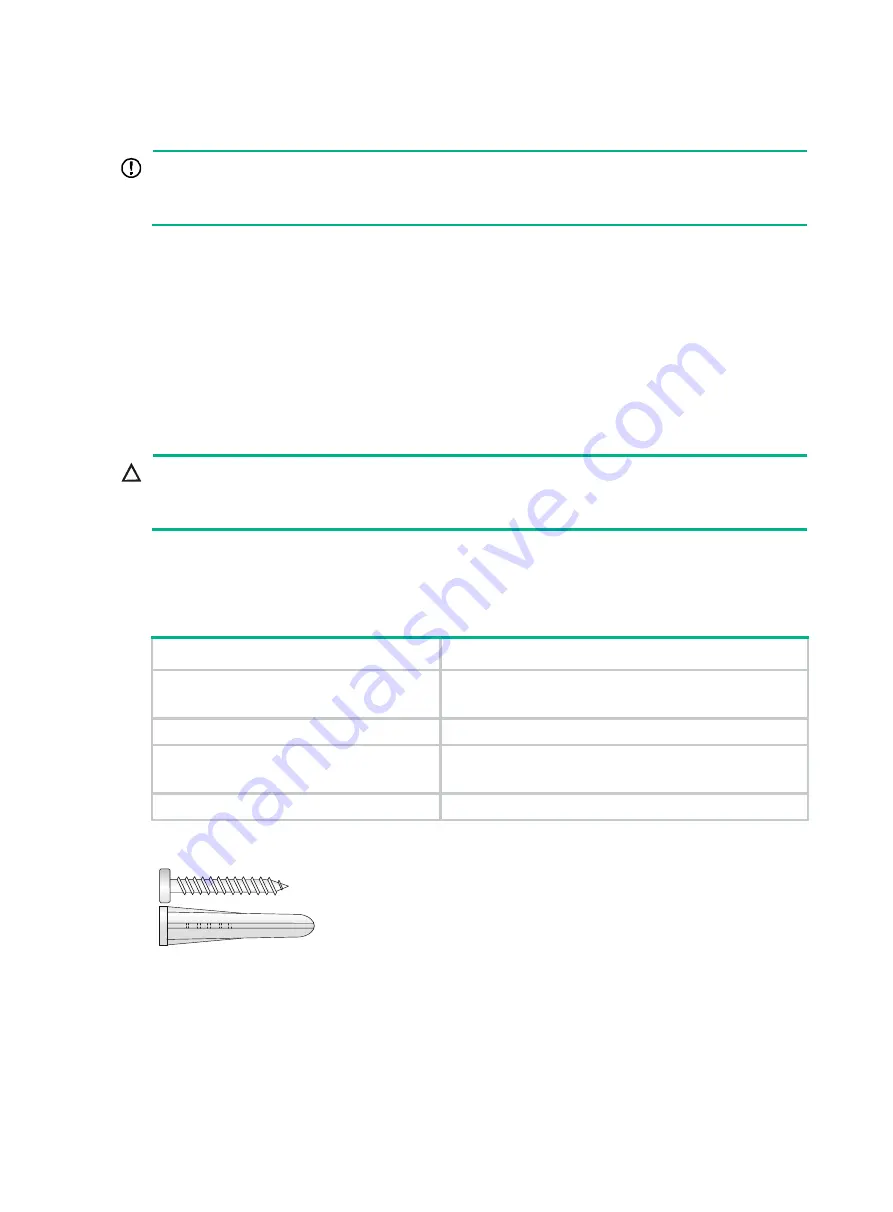 H3C S5130S-EI series Installation Manual Download Page 17