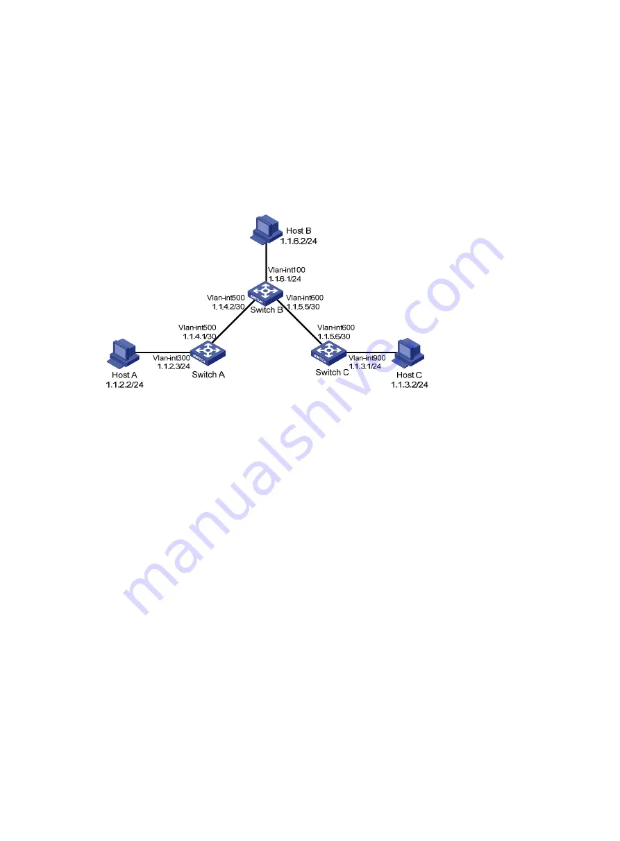 H3C S5500-EI series Configuration Manual Download Page 29