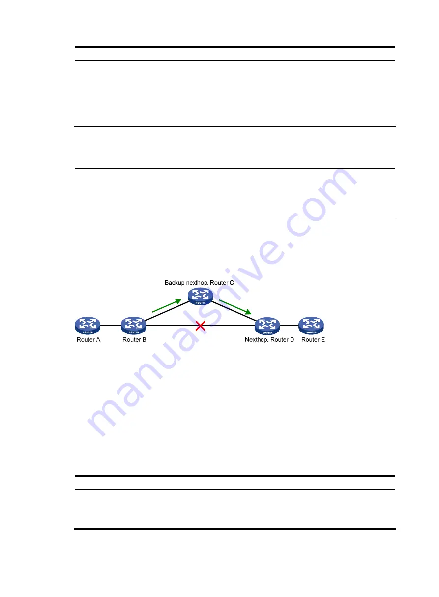 H3C S5500-EI series Configuration Manual Download Page 53