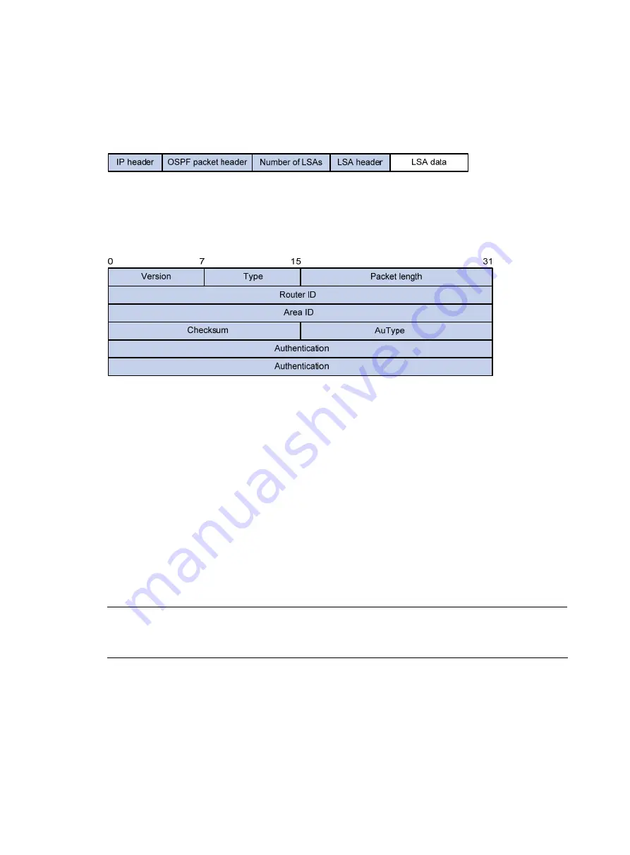 H3C S5500-EI series Configuration Manual Download Page 81