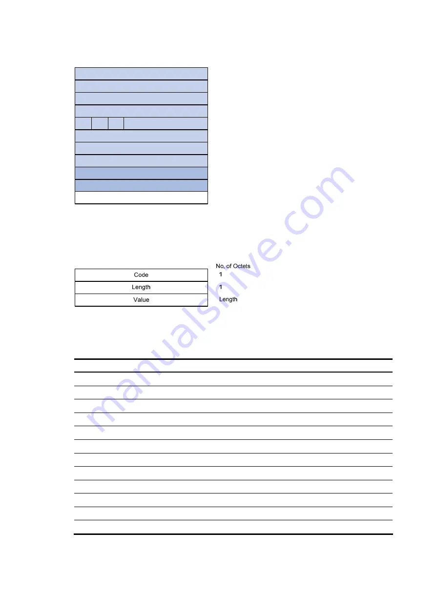 H3C S5500-EI series Configuration Manual Download Page 158