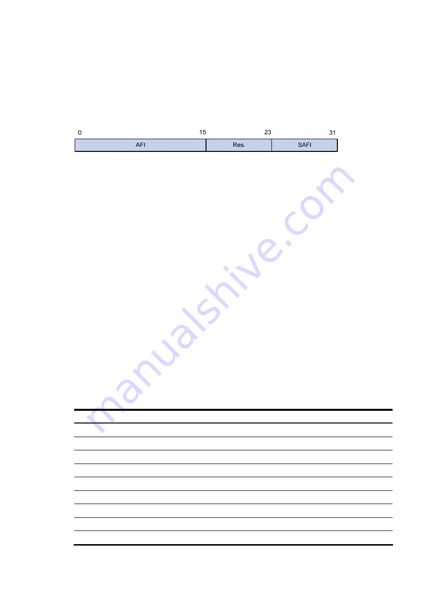 H3C S5500-EI series Configuration Manual Download Page 210