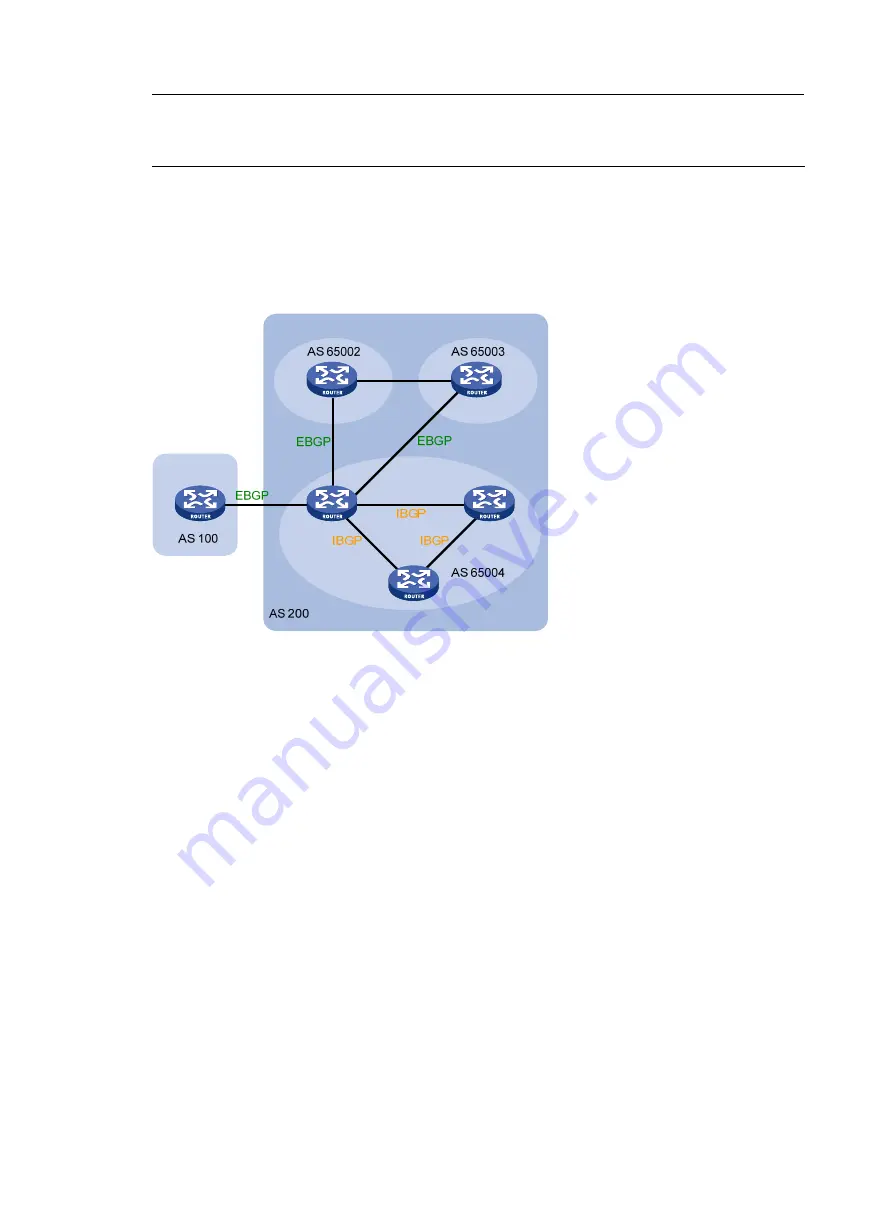 H3C S5500-EI series Configuration Manual Download Page 219