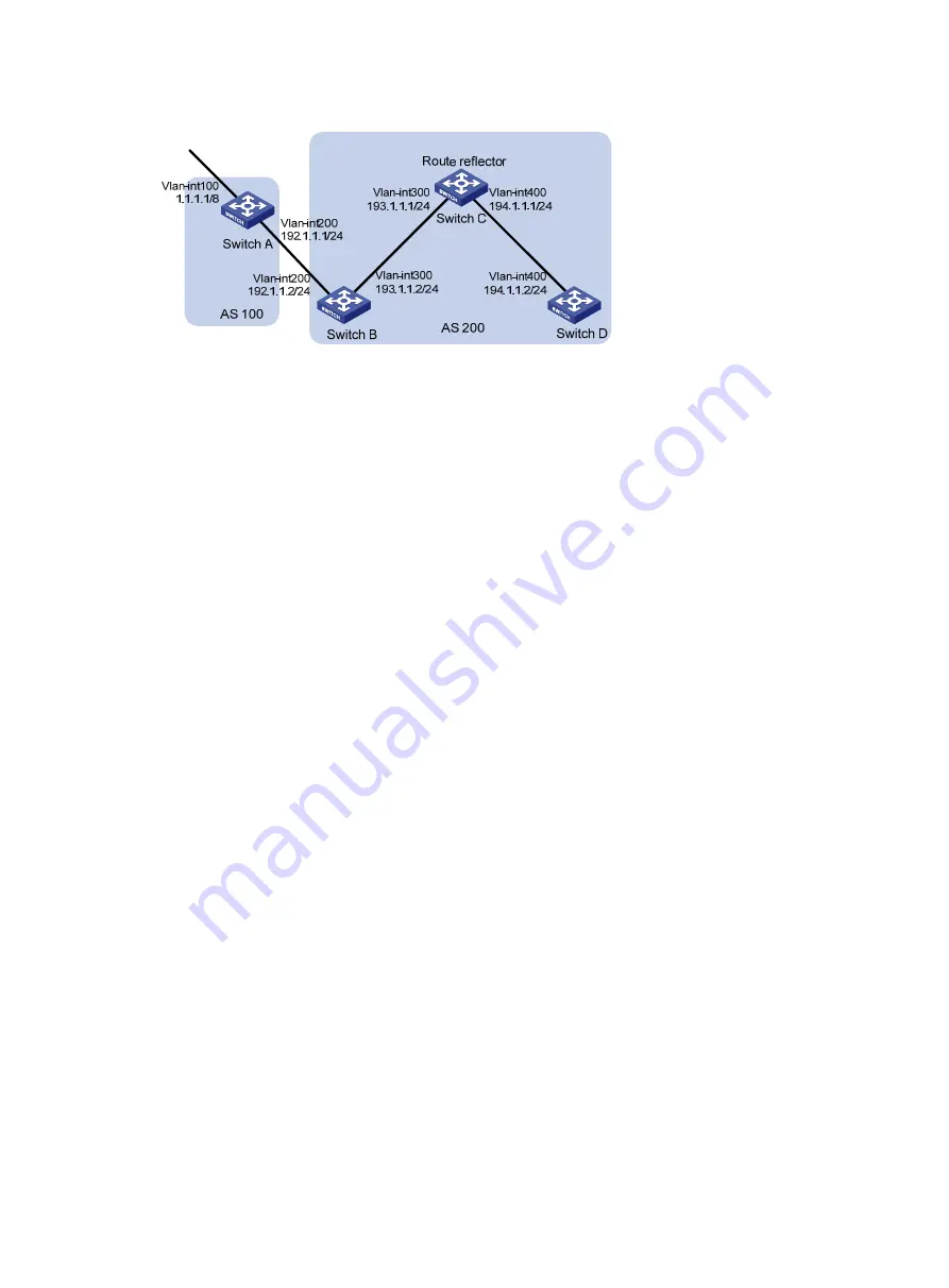 H3C S5500-EI series Configuration Manual Download Page 262