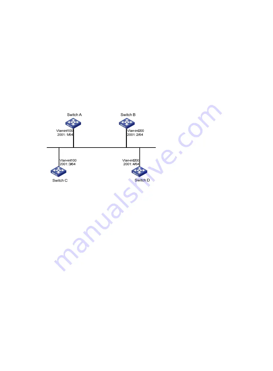 H3C S5500-EI series Configuration Manual Download Page 318