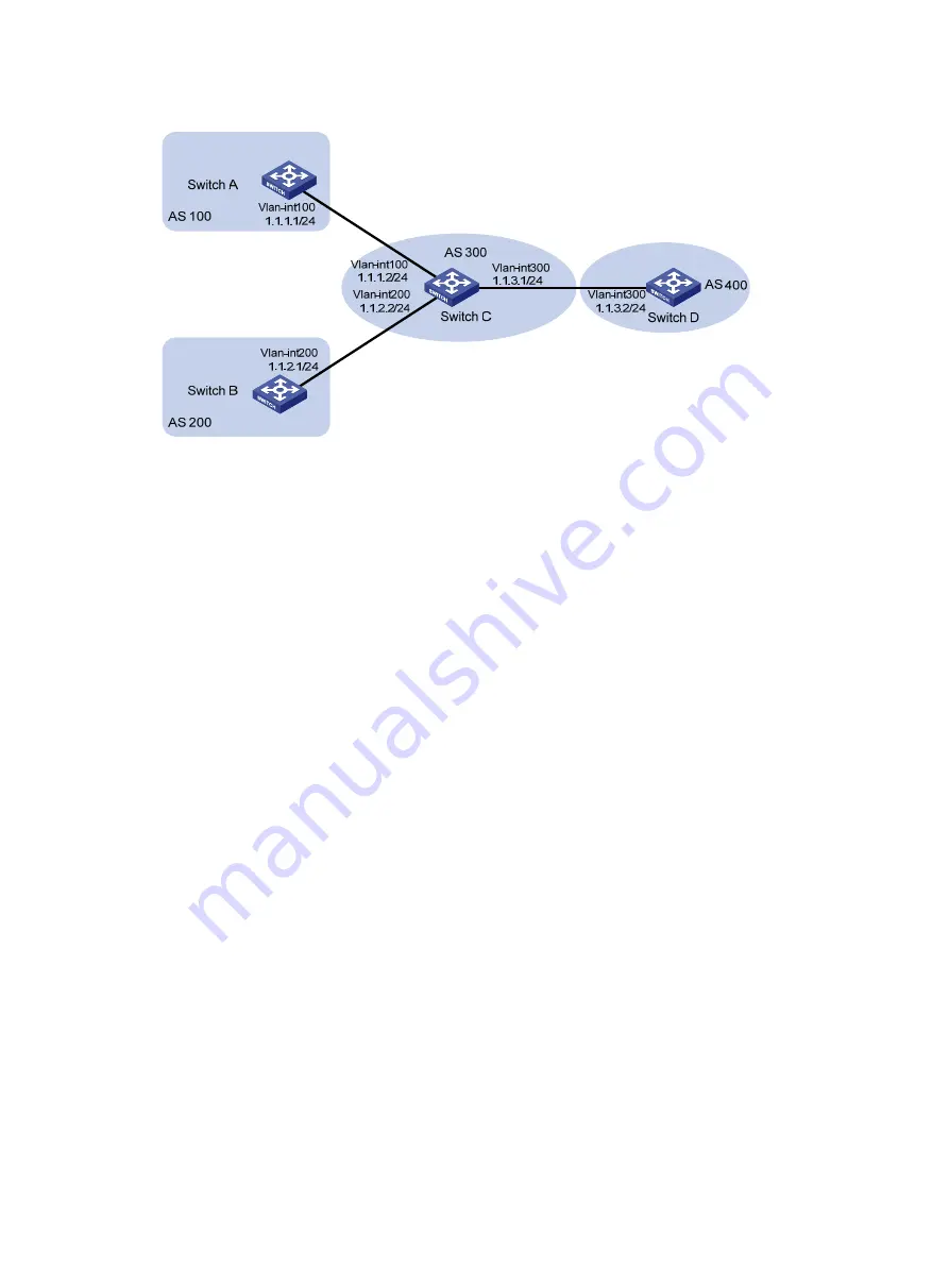 H3C S5500-EI series Configuration Manual Download Page 394