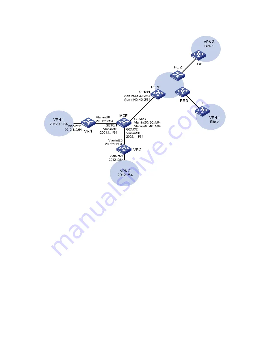 H3C S5500-EI series Configuration Manual Download Page 450