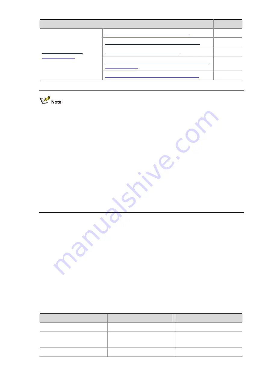 H3C S5500-SI Series Operation Manual Download Page 444