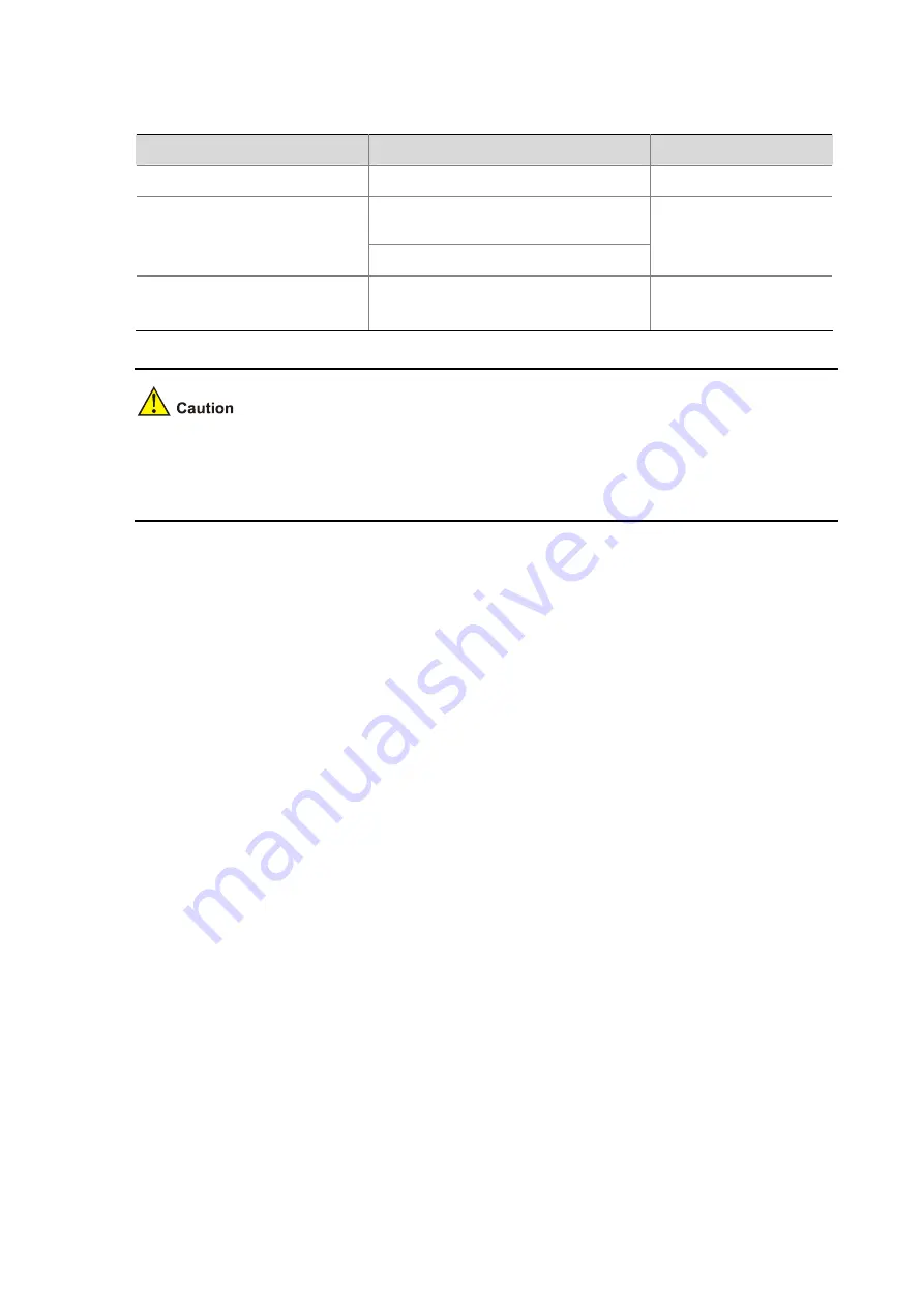 H3C S5500-SI Series Operation Manual Download Page 449