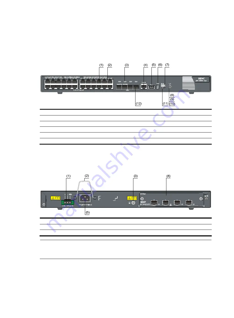 H3C s5800 series Скачать руководство пользователя страница 21