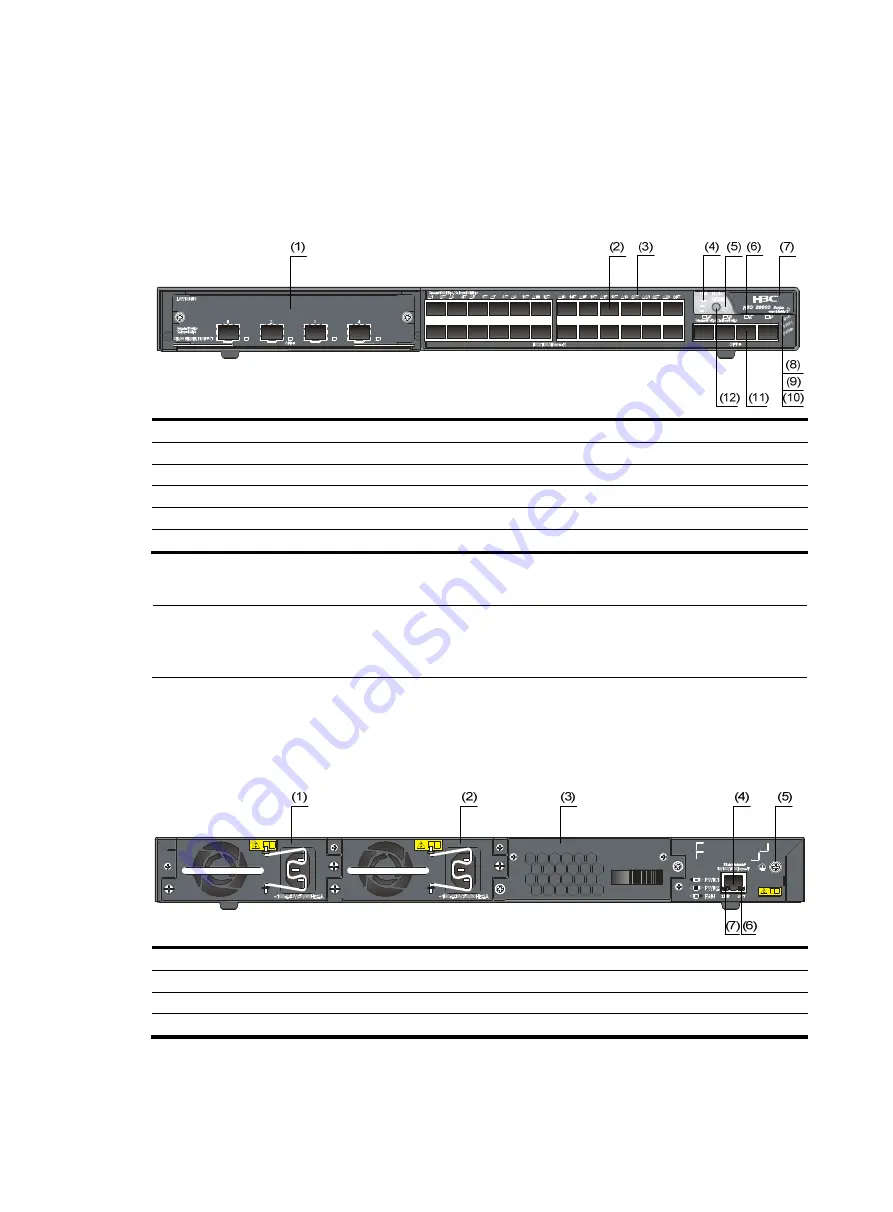 H3C s5800 series Installation Manual Download Page 22