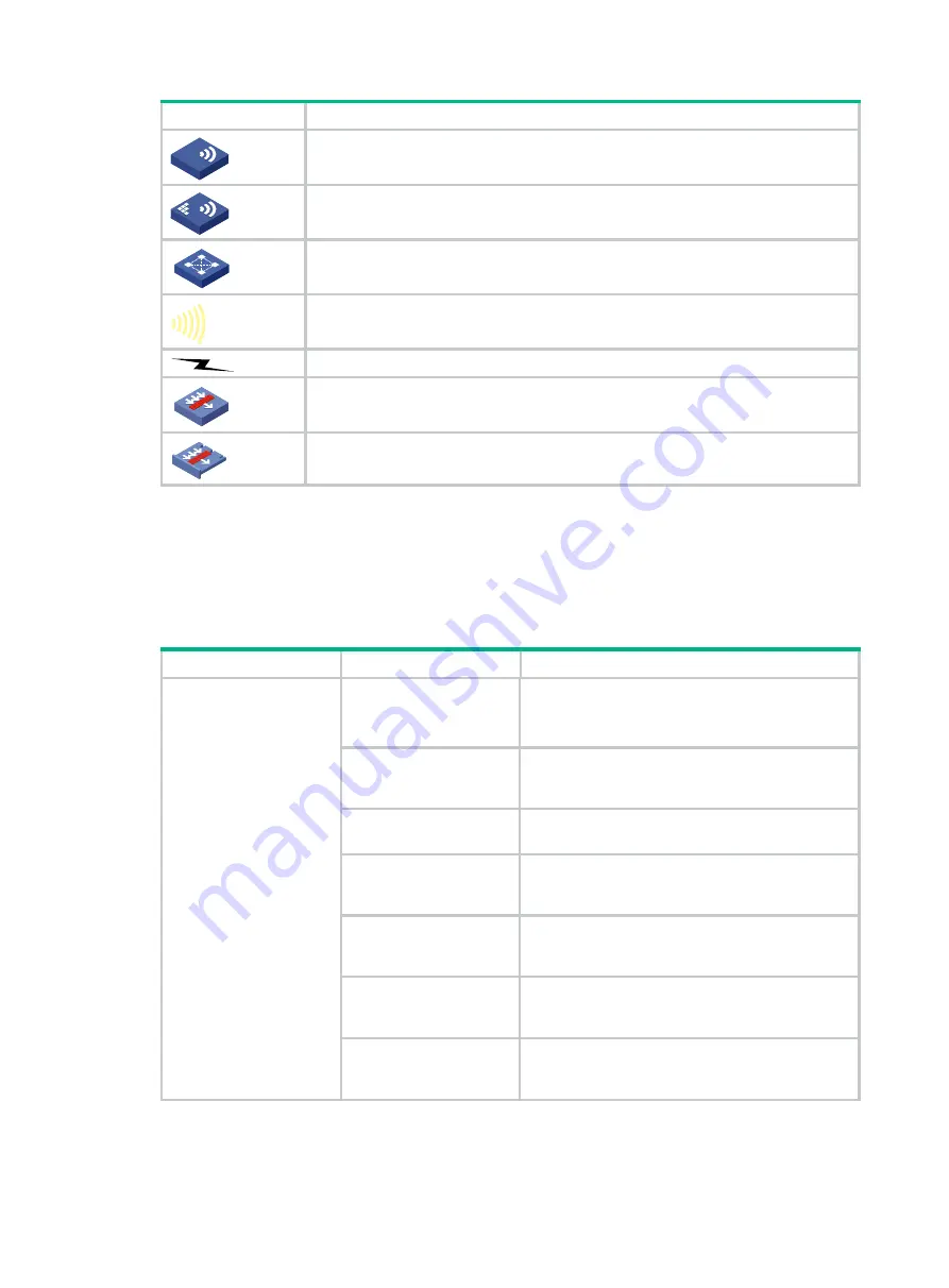 H3C S5830V2 series Command Reference Manual Download Page 5