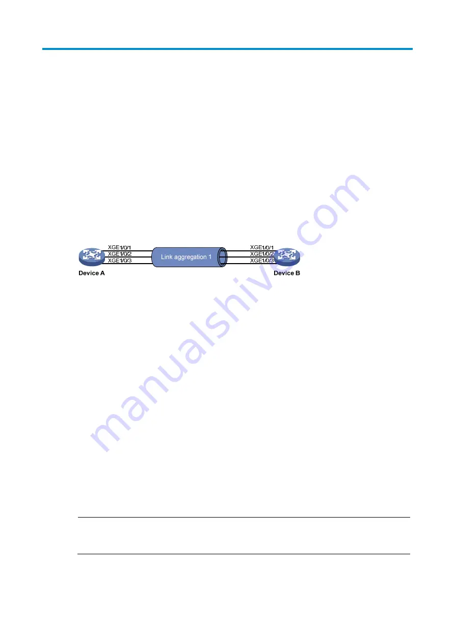 H3C S5830V2 series Скачать руководство пользователя страница 59