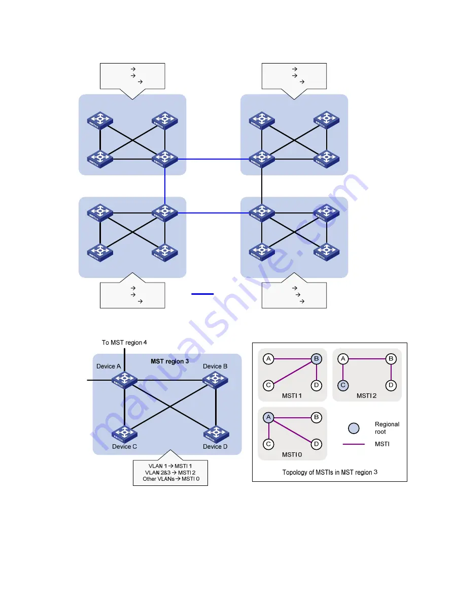 H3C S5830V2 series Configuration Manual Download Page 105