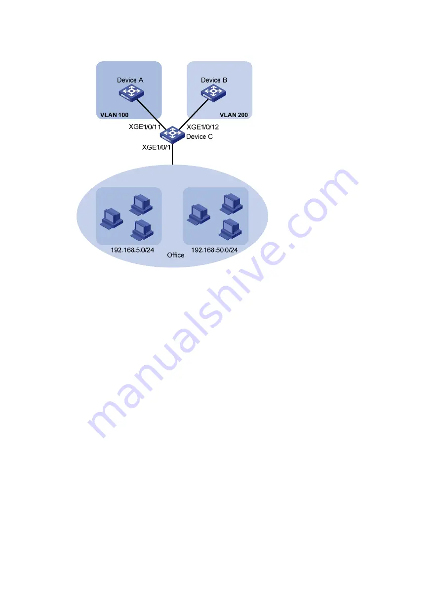 H3C S5830V2 series Configuration Manual Download Page 168