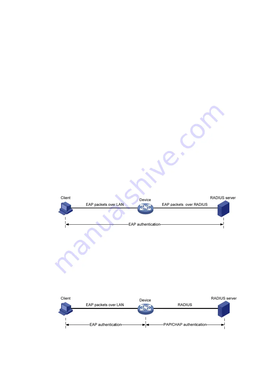 H3C S5830V2 series Security Configuration Manual Download Page 77