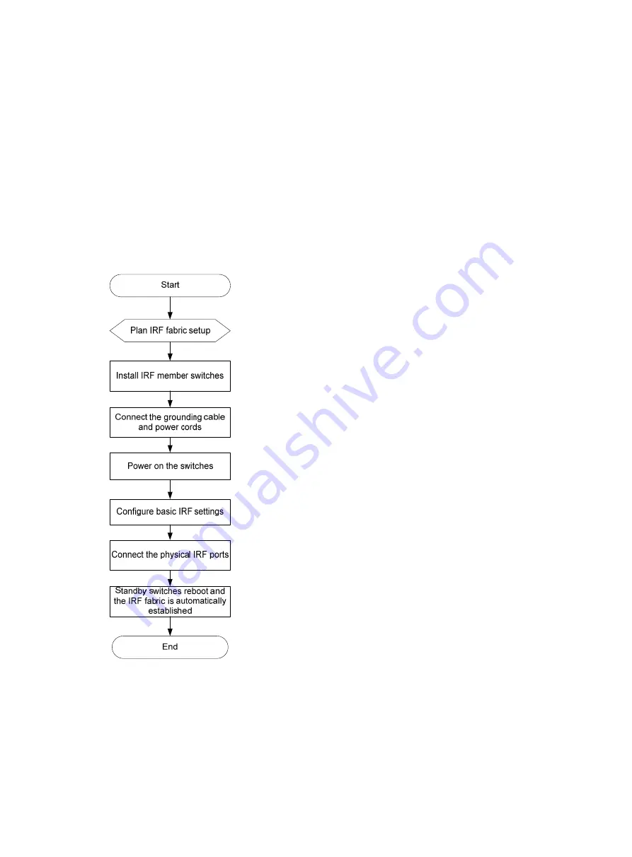 H3C S6520X-EI Series Скачать руководство пользователя страница 33