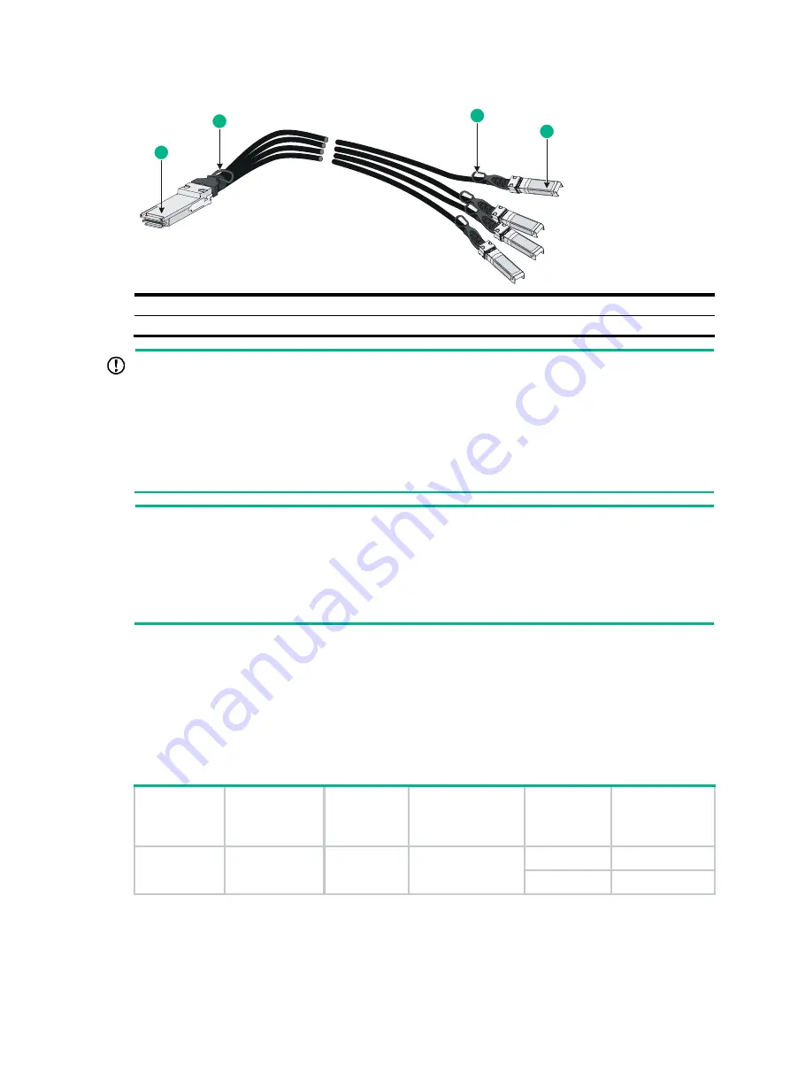 H3C S6520X-EI Series Installation Manual Download Page 61