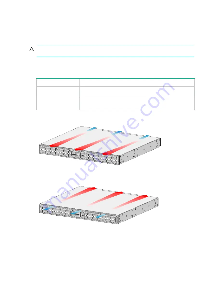 H3C S6805 Series Hardware Information Download Page 22