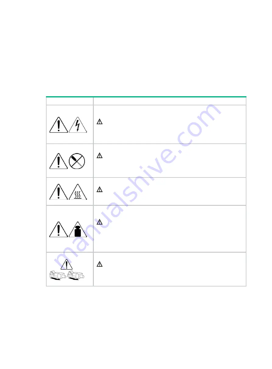 H3C UniServer R6900 G3 User Manual Download Page 11