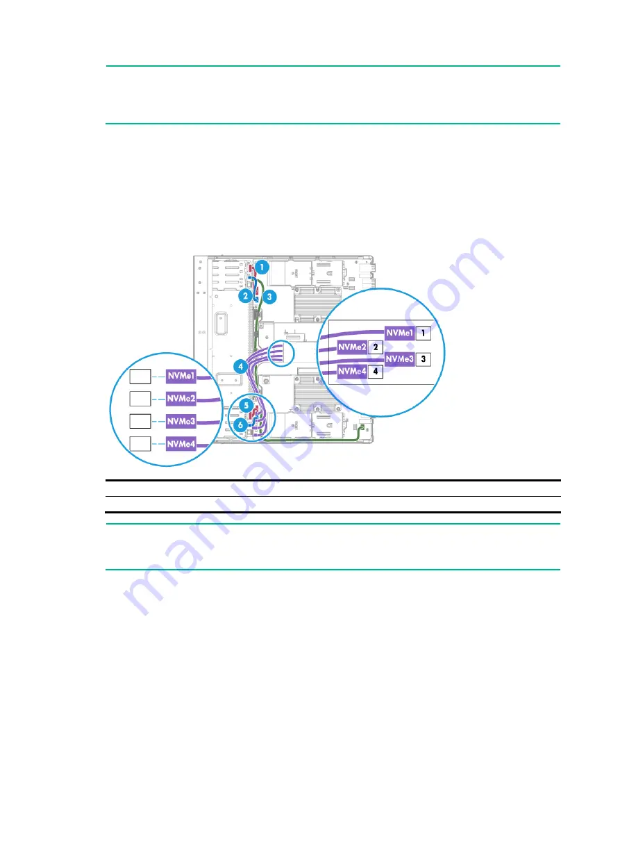 H3C UniServer R6900 G3 Скачать руководство пользователя страница 134