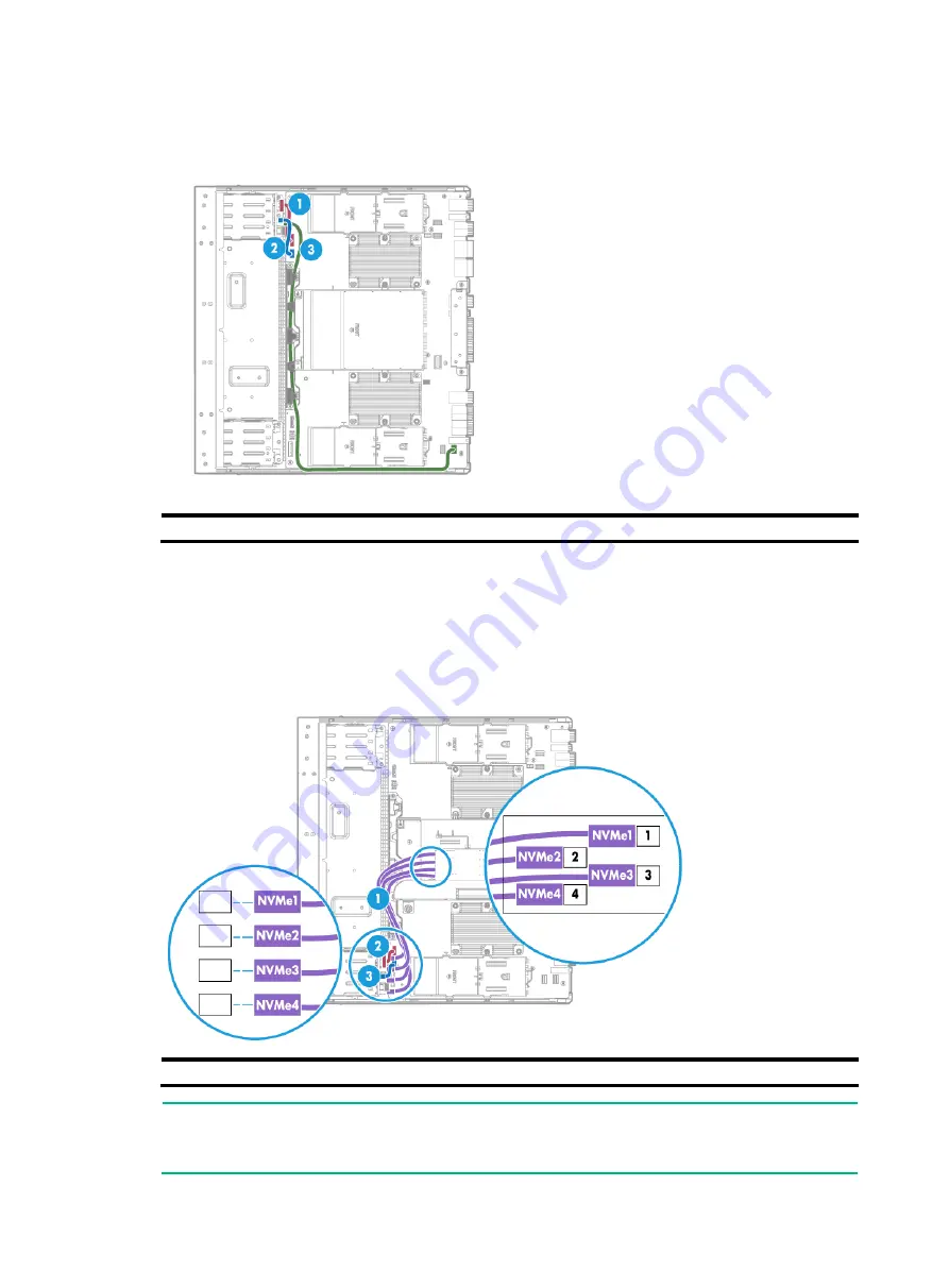 H3C UniServer R6900 G3 User Manual Download Page 135