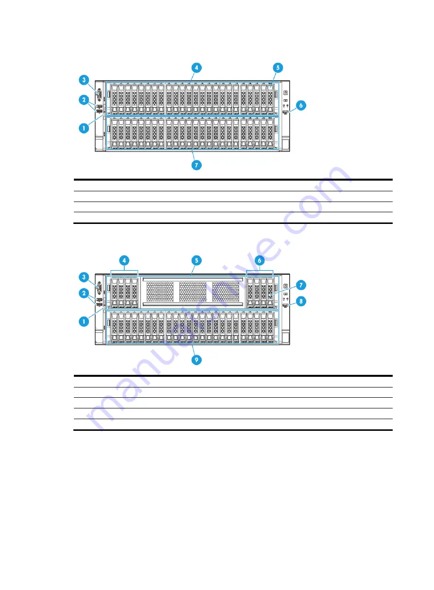 H3C UniServer R6900 G3 User Manual Download Page 149