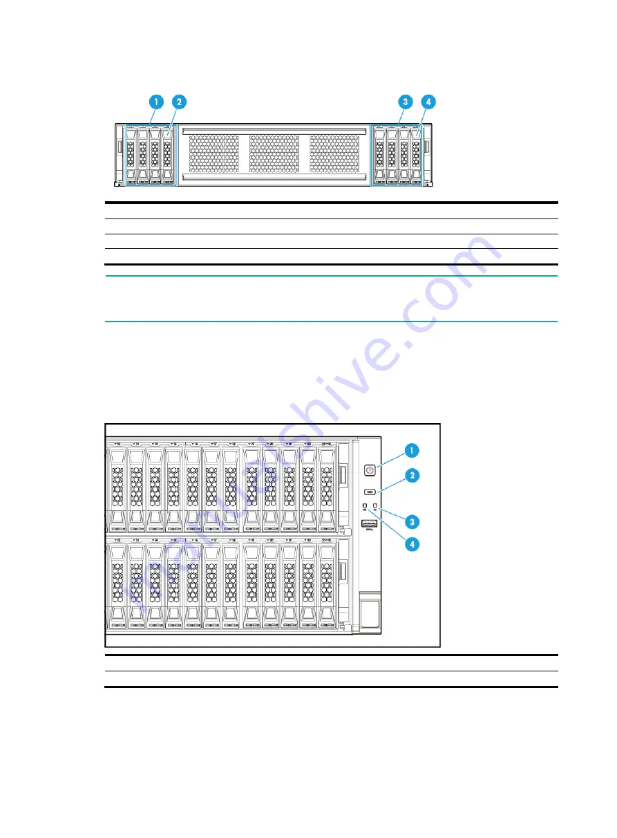 H3C UniServer R6900 G3 User Manual Download Page 151