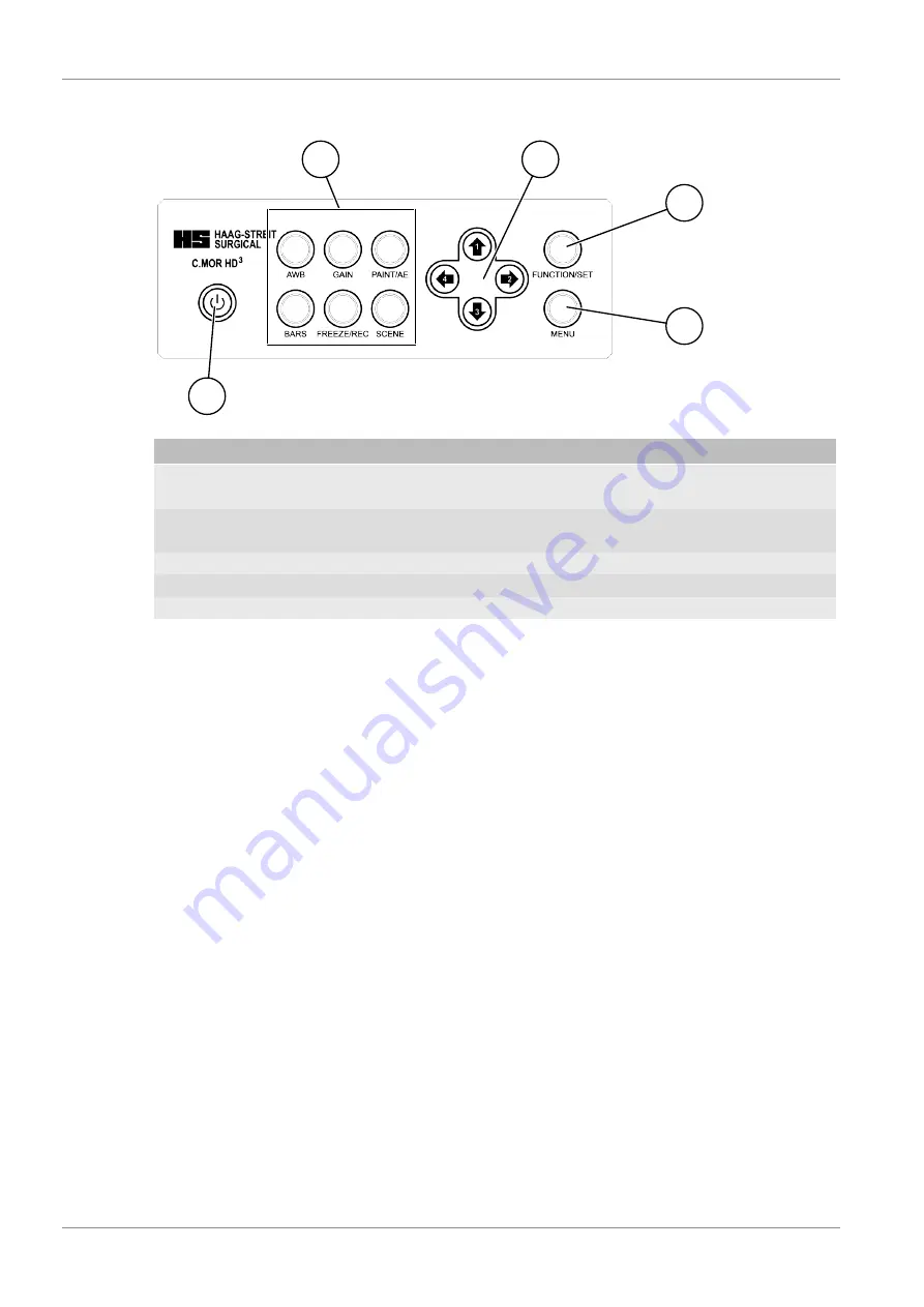 Haag-Streit C.MOR HD Instructions For Use Manual Download Page 12