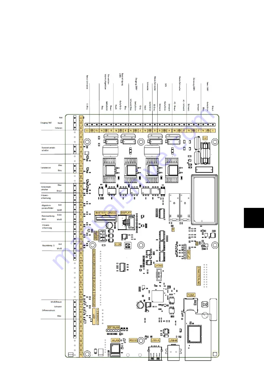 HAAS + SOHN HSP 4.0-F1 Equipment Sheet Download Page 21