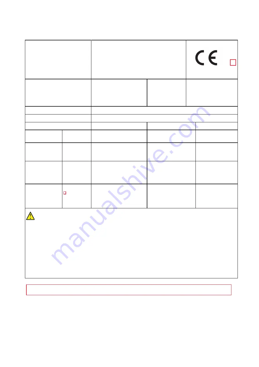 habitat et jardin Party 6 Instructions Manual Download Page 4